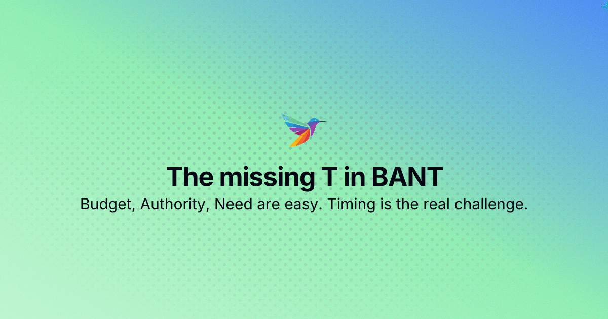 The T in BANT: How to Measure Buyer Timing