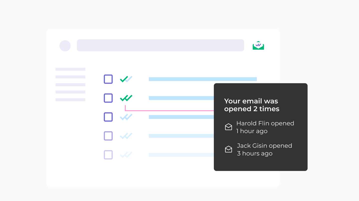 Mailsuite in Gmail with double-check open indicators and an email-open notification